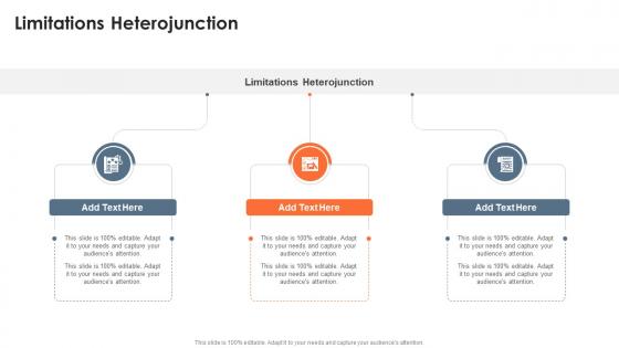 Limitations Heterojunction In Powerpoint And Google Slides Cpb