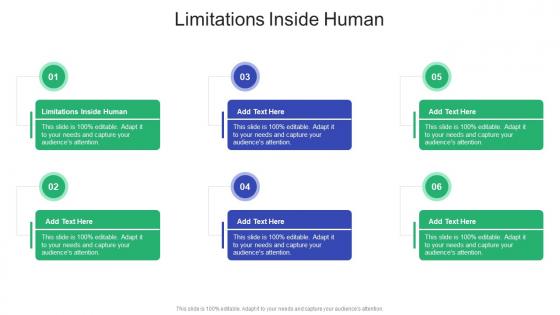 Limitations Inside Human In Powerpoint And Google Slides Cpb