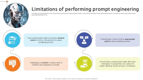 Limitations Of Performing Prompt Engineering Crafting Interactions A Guide AI SS V