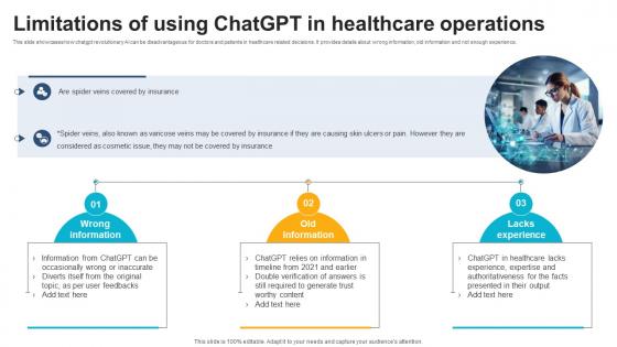 Limitations Of Using ChatGPT In Healthcare Operations ChatGPT And Healthcare Innovation Enhancing AI SS V Limitations Of Using ChatGPT In Healthcare Operations ChatGPT And Healthcare Innovation Enhancing AI SS V