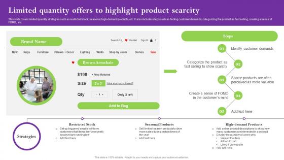 Limited Quantity Offers To Highlight Product Sales Techniques For Achieving Background Pdf