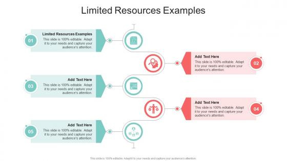 Limited Resources Examples In Powerpoint And Google Slides Cpb