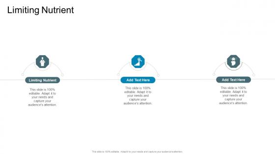 Limiting Nutrient In Powerpoint And Google Slides Cpb