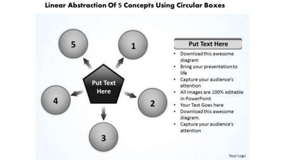 Linear Abstraction Of 5 Concepts Using Circular Boxes Cycle Flow Chart PowerPoint Slides