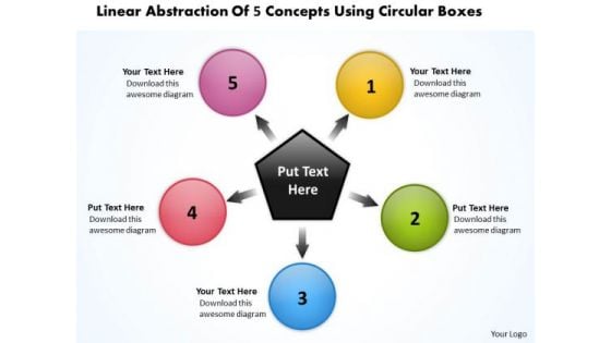 Linear Abstraction Of 5 Concepts Using Circular Boxes Cycle Flow Process PowerPoint Slides