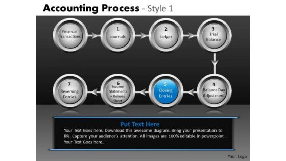 Linear Accounting Process Flowchart PowerPoint Templates Ppt Slides