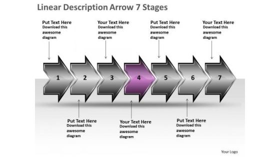 Linear Description Arrow 7 Stages Function Flow Chart PowerPoint Templates