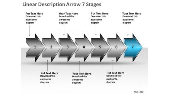 Linear Description Arrow 7 Stages What Is Flow Chart Used For PowerPoint Slides