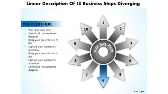 Linear Description Of 10 Business Steps Diverging Circular Motion Process PowerPoint Slides