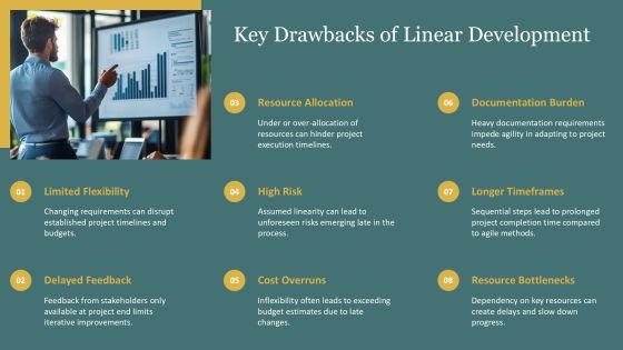 Linear Development Drawbacks Analysis PPT Information AT Slide06