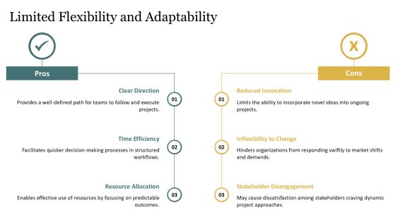 Linear Development Drawbacks Analysis PPT Information AT Slide07