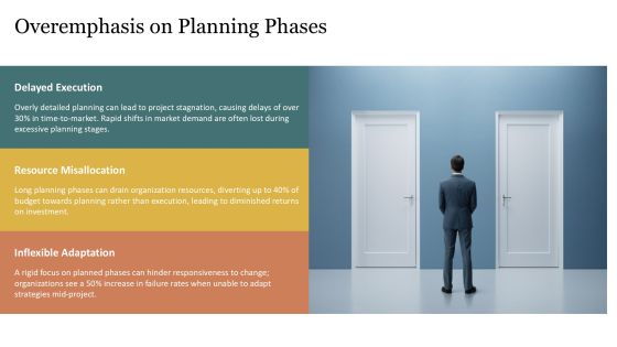 Linear Development Drawbacks Analysis PPT Information AT Slide14
