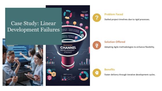 Linear Development Drawbacks Analysis PPT Information AT Slide17