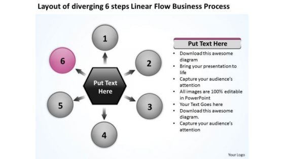 Linear Flow World Business PowerPoint Templates Process Business Gear