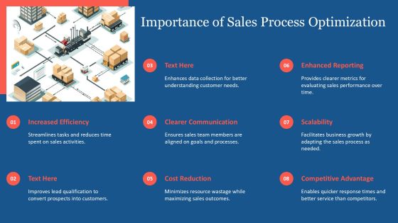 Linear Flowchart For Sales Process Optimization PPT Summary AT Slide03