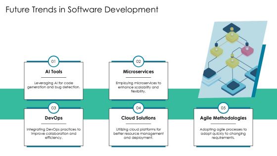 Linear Flowchart For Software Development Lifecycle PPT Sample AT Slide25