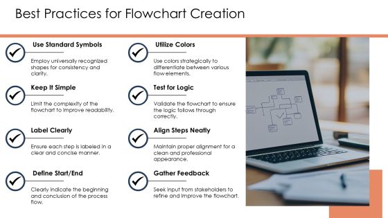 Linear Flowchart Process Steps For Business Workflow Visualization PPT Sample AT Slide12