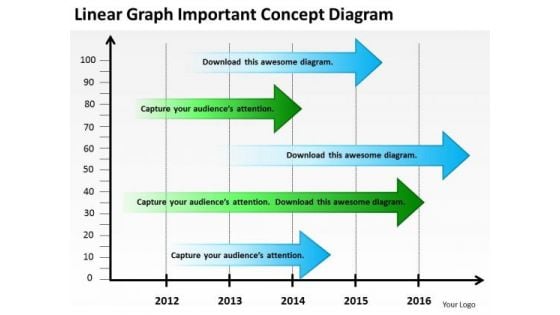 Linear Graph Important Concept Diagram What Is Business Planning PowerPoint Slides