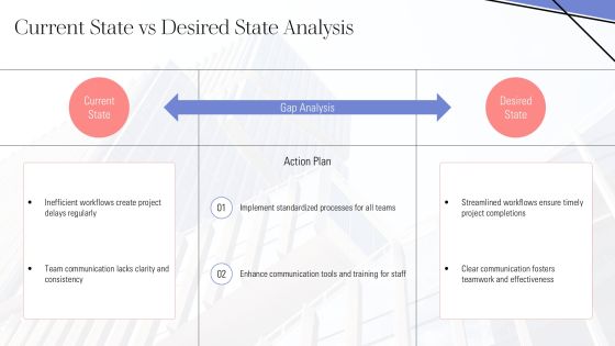 Linear Process Development And Implementation PPT Information AT Slide08