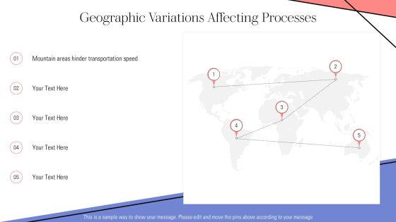 Linear Process Optimization For Maximum Efficiency PPT Summary AT Slide17