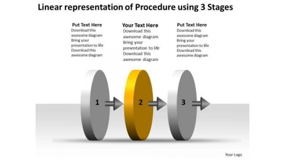 Linear Representation Of Procedure Using 3 Stages Best Flowchart PowerPoint Slides