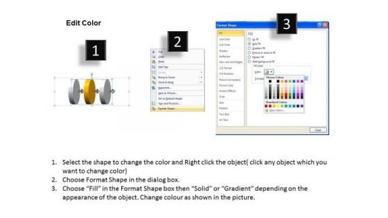 Linear Representation Of Procedure Using 3 Stages Best Flowchart PowerPoint Slides