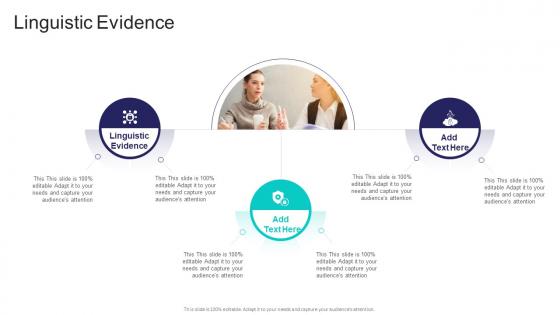 Linguistic Evidence In Powerpoint And Google Slides Cpb