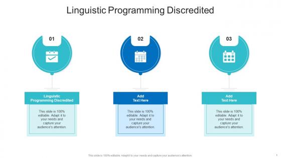 Linguistic Programming Discredited In Powerpoint And Google Slides Cpb