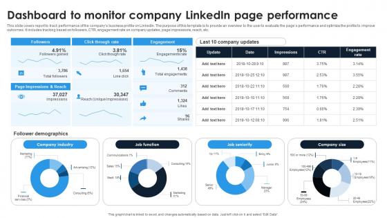 Linkedin Content Strategies Dashboard To Monitor Company Linkedin Page MKT SS V