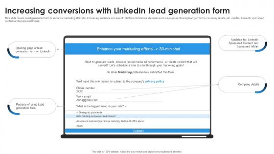Linkedin Content Strategies Increasing Conversions With Linkedin Lead Generation MKT SS V