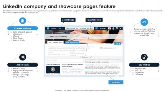 Linkedin Content Strategies Linkedin Company And Showcase Pages Feature MKT SS V Linkedin Content Strategies Linkedin Company And Showcase Pages Feature MKT SS V