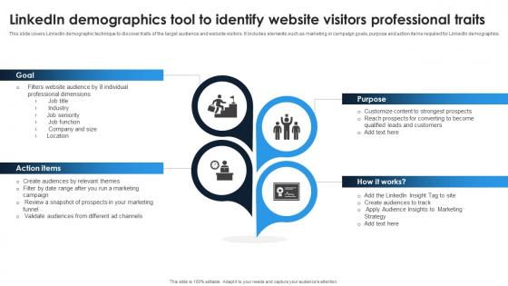 Linkedin Content Strategies Linkedin Demographics Tool To Identify Website MKT SS V Linkedin Content Strategies Linkedin Demographics Tool To Identify Website MKT SS V