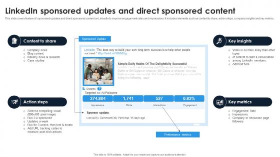 Linkedin Content Strategies Linkedin Sponsored Updates And Direct Sponsored MKT SS V Linkedin Content Strategies Linkedin Sponsored Updates And Direct Sponsored MKT SS V
