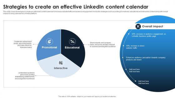 Linkedin Content Strategies Strategies To Create An Effective Linkedin Content MKT SS V