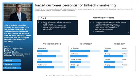 Linkedin Content Strategies Target Customer Personas For Linkedin Marketing MKT SS V