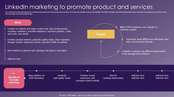 Linkedin Marketing Promote Product School Promotion Strategies To Increase Enrollment Pictures Pdf Linkedin Marketing Promote Product School Promotion Strategies To Increase Enrollment Pictures Pdf