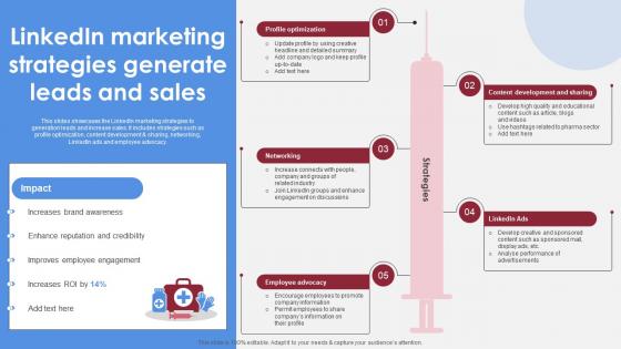 Linkedin Marketing Strategies Generate Leads Accelerating Market Share And Profitability MKT SS V Linkedin Marketing Strategies Generate Leads Accelerating Market Share And Profitability MKT SS V