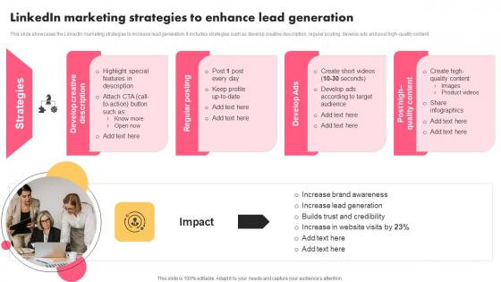 Linkedin Marketing Strategies Music Industry Marketing Plan To Enhance Brand Image Pictures Pdf Linkedin Marketing Strategies Music Industry Marketing Plan To Enhance Brand Image Pictures Pdf