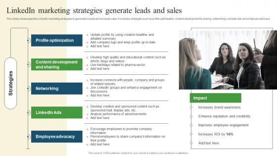 Linkedin Marketing Strategies Pharmaceutical Promotional Strategies To Drive Business Sales Structure Pdf