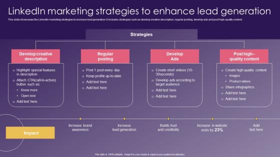 Linkedin Marketing Strategies School Promotion Strategies To Increase Enrollment Ideas Pdf Linkedin Marketing Strategies School Promotion Strategies To Increase Enrollment Ideas Pdf