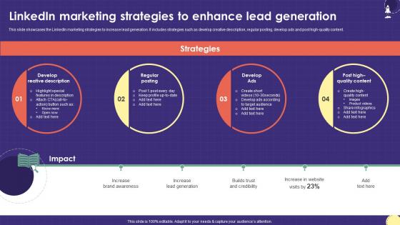 Linkedin Marketing Strategies To Enhance Marketing Plan For Boosting School Strategy SS V Linkedin Marketing Strategies To Enhance Marketing Plan For Boosting School Strategy SS V