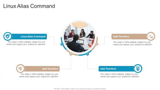 Linux Alias Command In Powerpoint And Google Slides Cpb