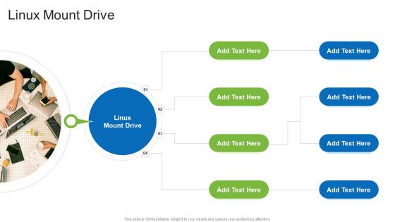 Linux Mount Drive In Powerpoint And Google Slides Cpb