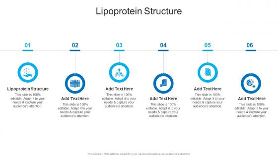 Lipoprotein Structure In Powerpoint And Google Slides Cpb