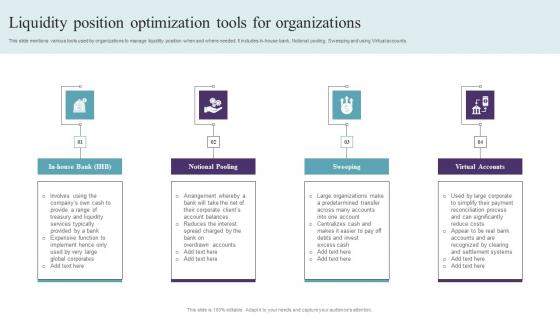 Liquidity Position Optimization Tools For Organizations Sample Pdf