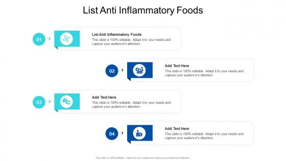 List Anti Inflammatory Foods In Powerpoint And Google Slides Cpb