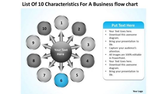 List Of 10 Characteristics For Business Flow Chart Business Gear PowerPoint Slides