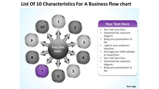 List Of 10 Characteristics For Business Flow Chart Gear PowerPoint Slides