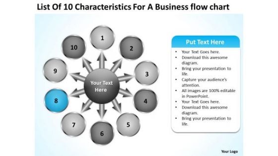 List Of 10 Characteristics For Business Flow Chart Ppt Gear PowerPoint Slides