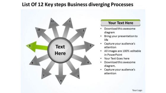 List Of 12 Key Steps Business Diverging Processes Radial Diagram PowerPoint Templates